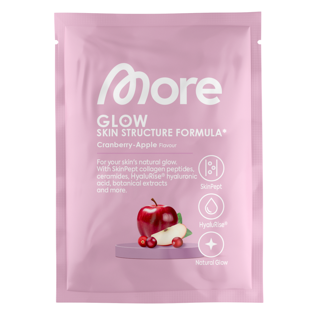 Skin Structure Formula
